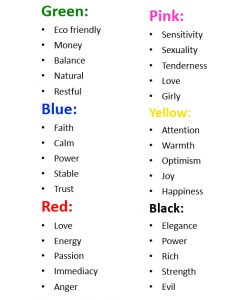colors meaning