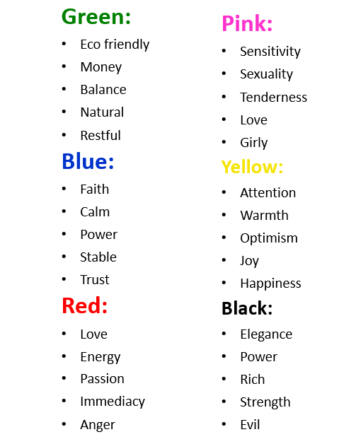 colors meaning