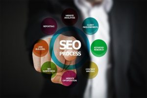 SEO small local businesses